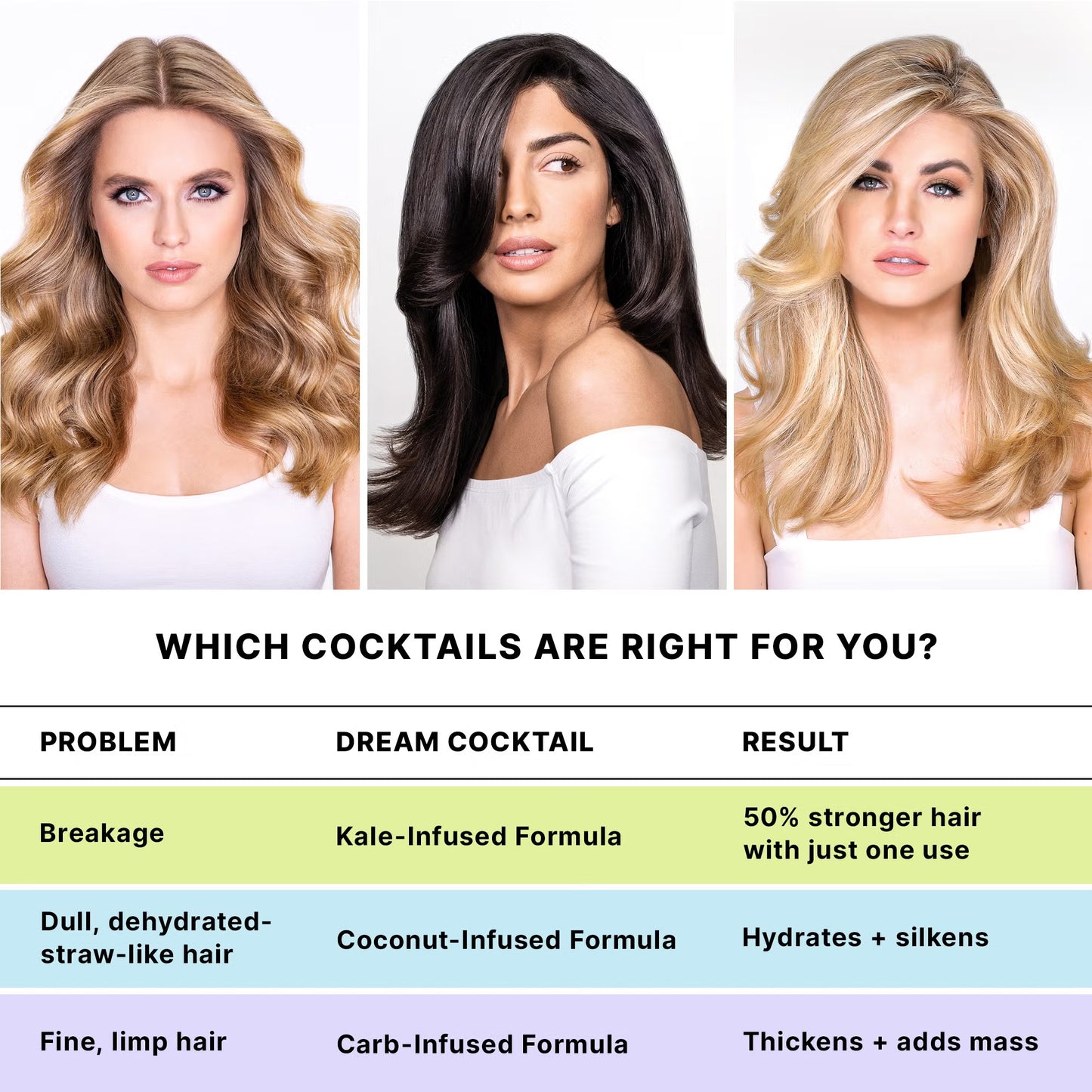 Color Wow Dream Cocktail Coconut-Infused Leave-in Treatment