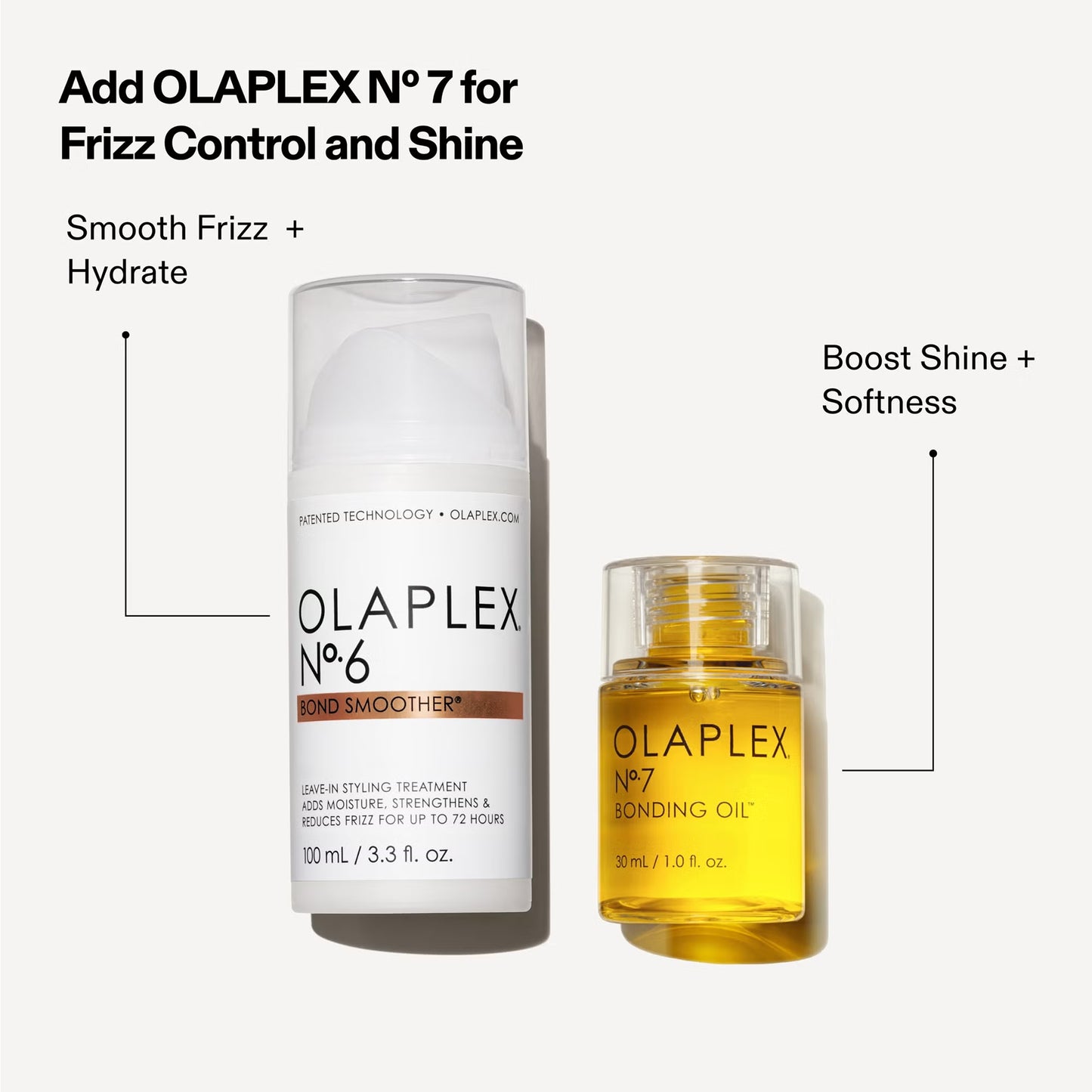 Olaplex No.6 Bond Smoother Leave In Treatment 100ml