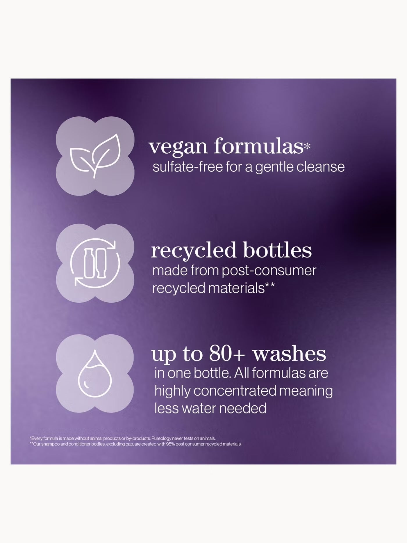 Pureology Hydrate Shampoo 266ml