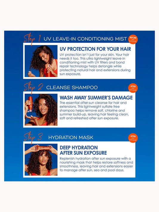 Beauty Works Solaré Jet-Set Sun Care Travel Set (Worth £51)